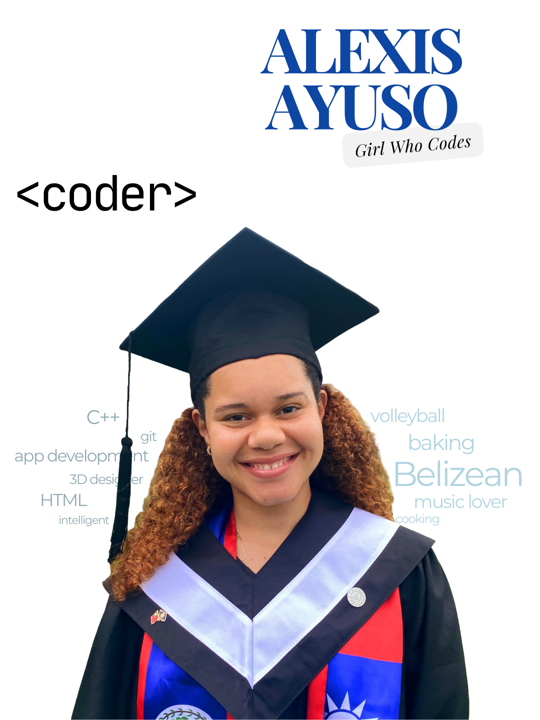 Alexis Ayuso